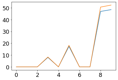 ../_images/1d1315f103b4706b7f7aa0ae7e3a181b516a8b1eb17fc5c7afe29ebd71e18b80.png