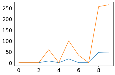 ../_images/45fede94d1c8bf772379262a6d2dc419a8d2ae72c10f27f0dcbf615be83d0c6c.png