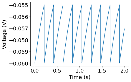 ../_images/6b565b392de7d8d904bf4c8508fee5f9585733656ee2012eea7c57f9834c6e54.png