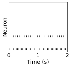 ../_images/connecting_if_neurons_21_1.png