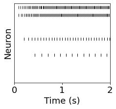 ../_images/connecting_if_neurons_23_1.png