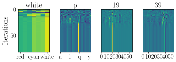 ../_images/fe754eb2daf2001621e95af9e4e554858a95981b42907ce5521724f9a0f7bb7f.png