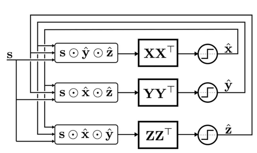 resonator_circuit_diagram